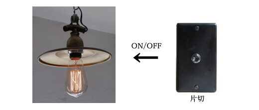 トグルスイッチ 照明 インダストリアル