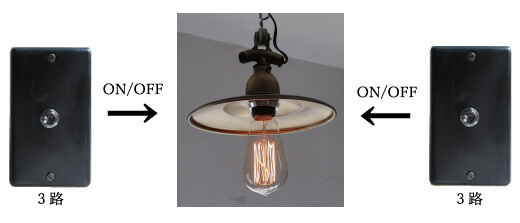 トグルスイッチ 照明 インダストリアル
