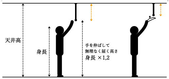 高さ 室内干し 物干しバー