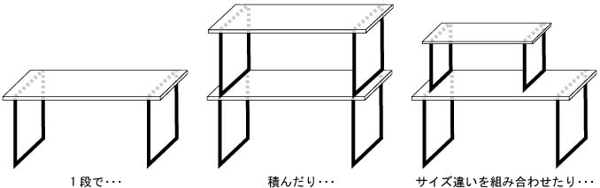 DIYで簡単に棚が作れるアイアンパーツ スクエアシェルフブラケット