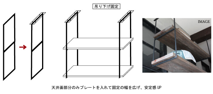 DIYで簡単に棚が作れるアイアンパーツ スクエアシェルフブラケット