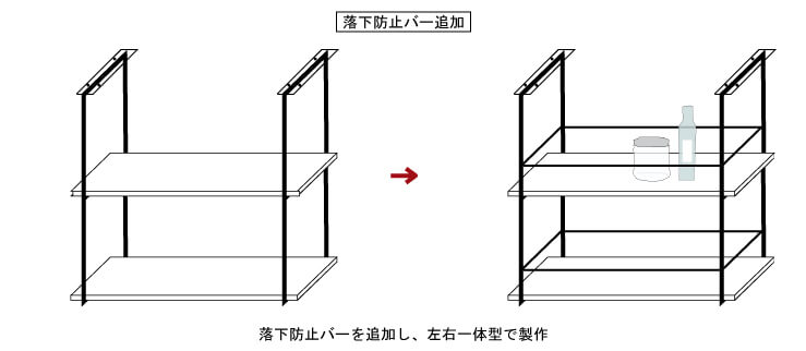 DIYで簡単に棚が作れるアイアンパーツ スクエアシェルフブラケット