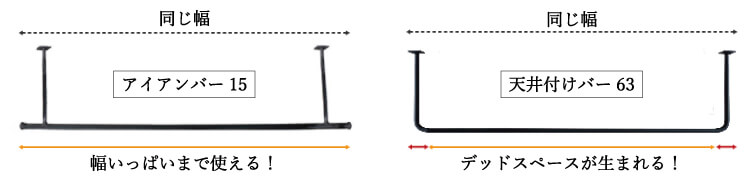 室内物干しアイアンバーの選び方・アイアンバーの選び方