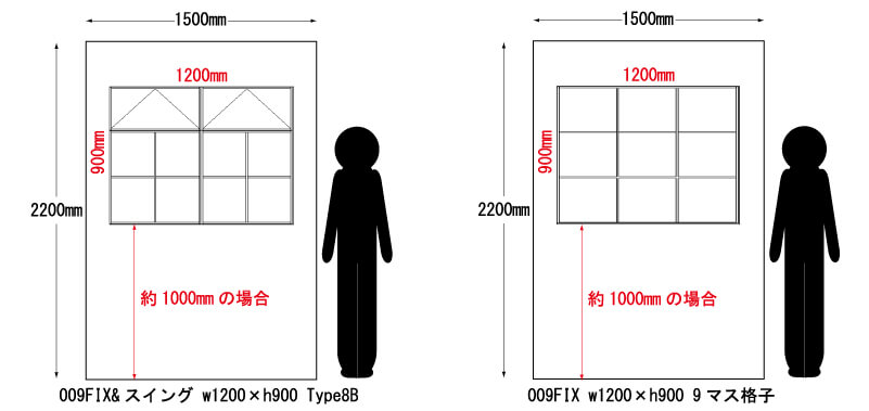 アイアン窓やアイアンドアを組み合わせてアイアンパーテーションとして設置する場合を　イラストでご紹介
