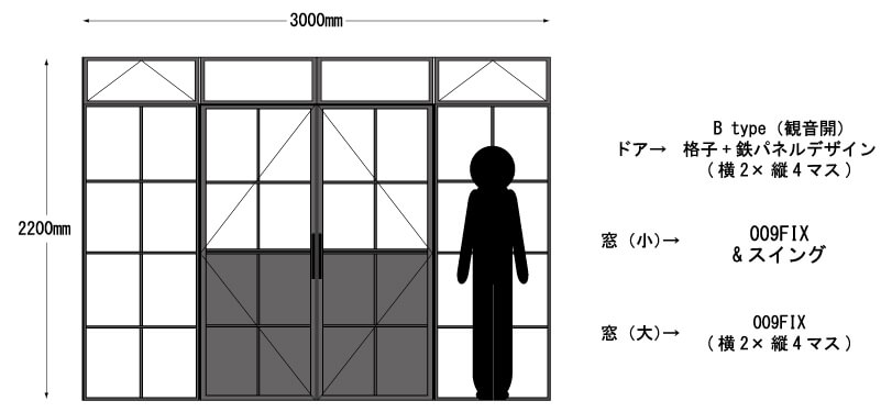 アイアン窓やアイアンドアを組み合わせてアイアンパーテーションとして設置する場合を　イラストでご紹介