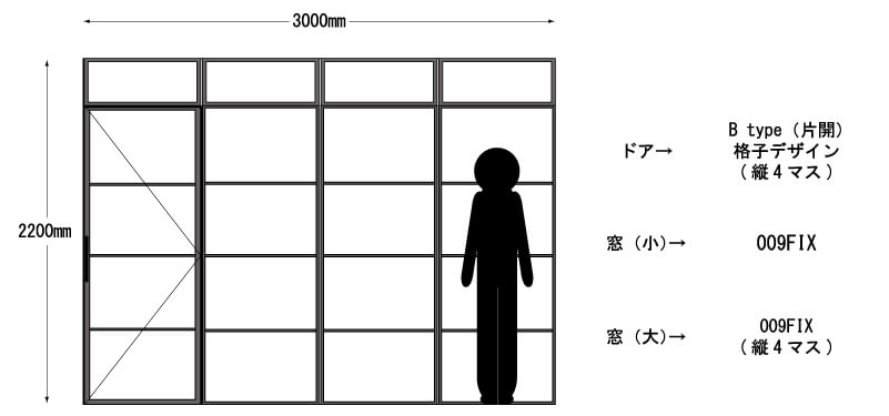 アイアン窓やアイアンドアを組み合わせてアイアンパーテーションとして設置する場合を　イラストでご紹介