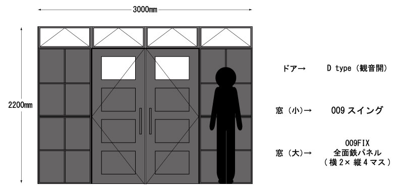 アイアン窓やアイアンドアを組み合わせてアイアンパーテーションとして設置する場合を　イラストでご紹介
